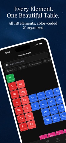 Periodic table - Chem Screenshot 1 of 7