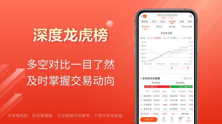 期货宝—期货原油贵金属投资软件 screenshot-3