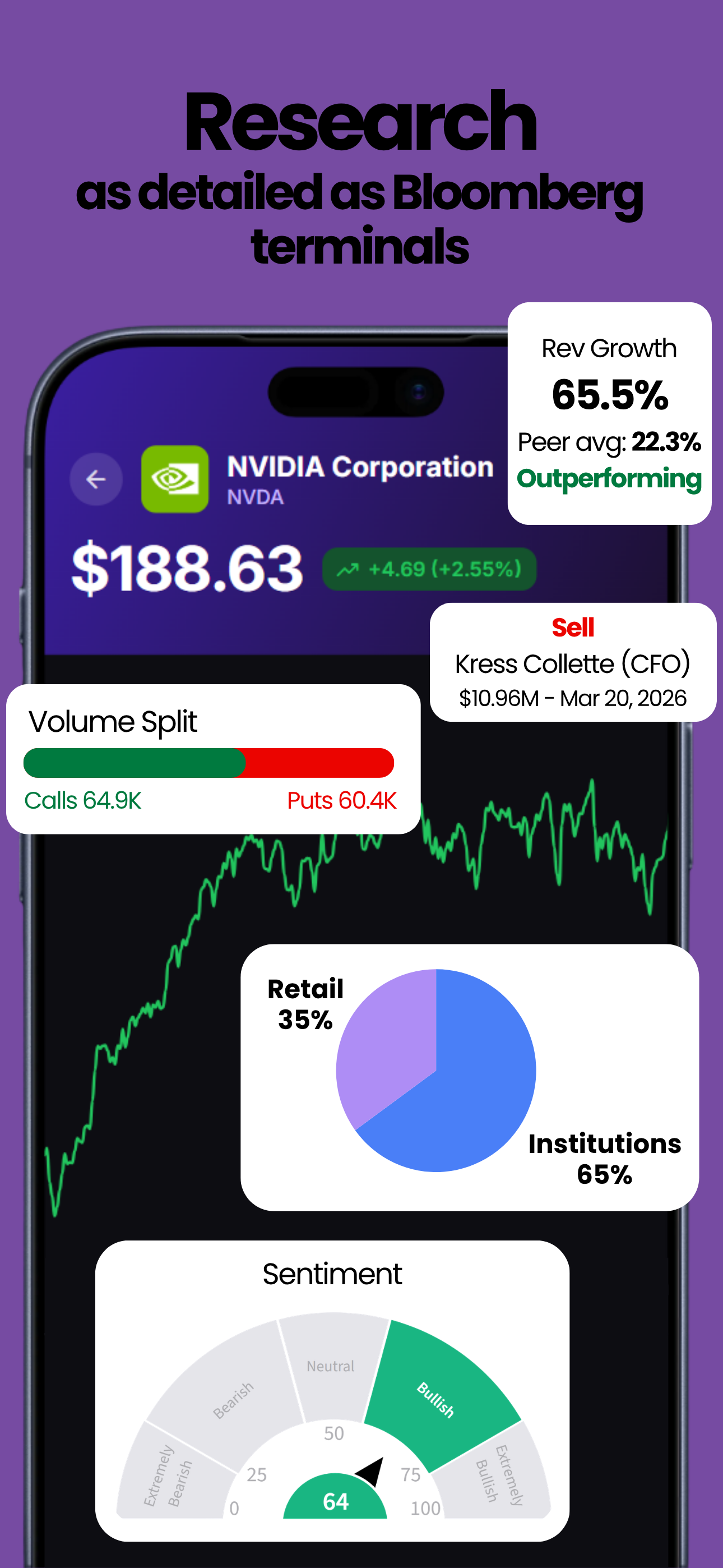 The Investing Circle screenshot 3