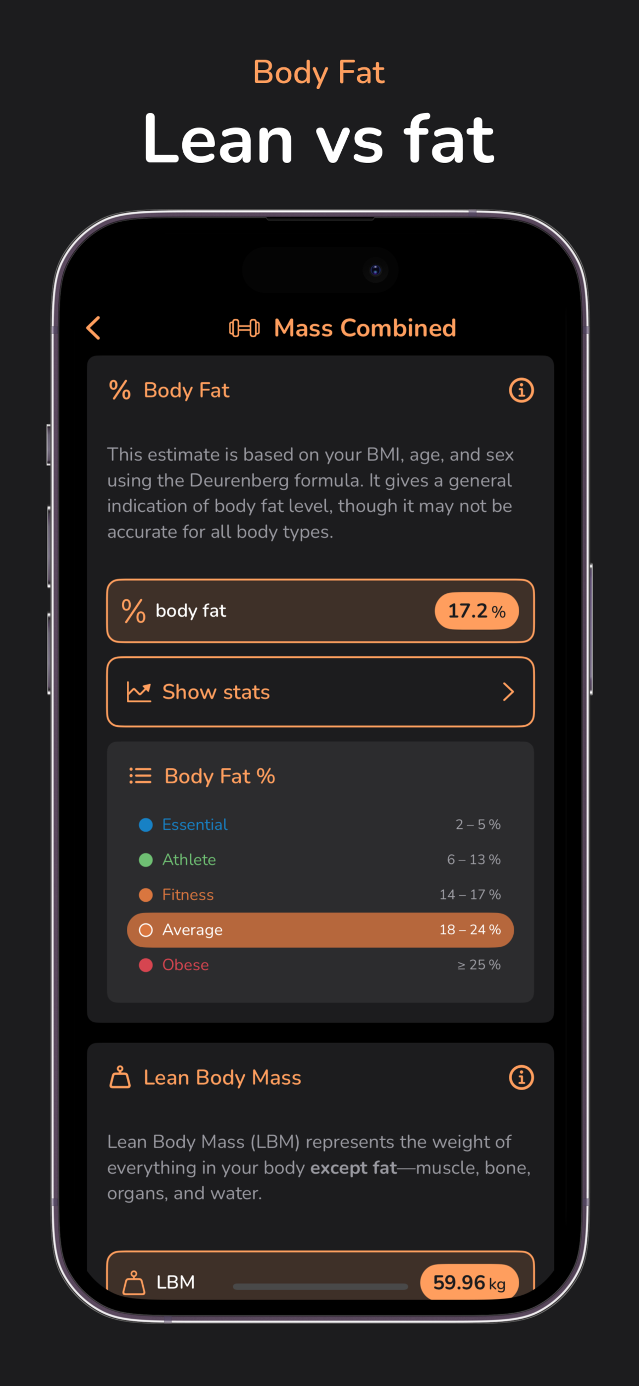 Health & Weight: MyBodyMate screenshot 4