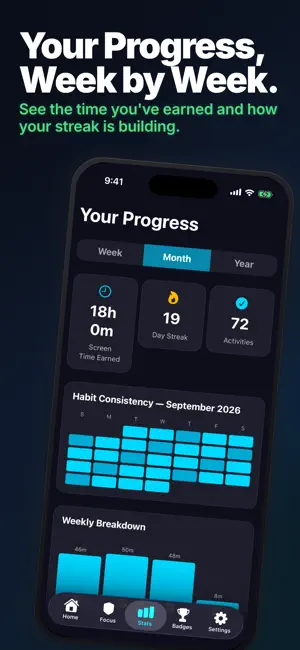 HabitUnlock: Screen Time screenshot 4