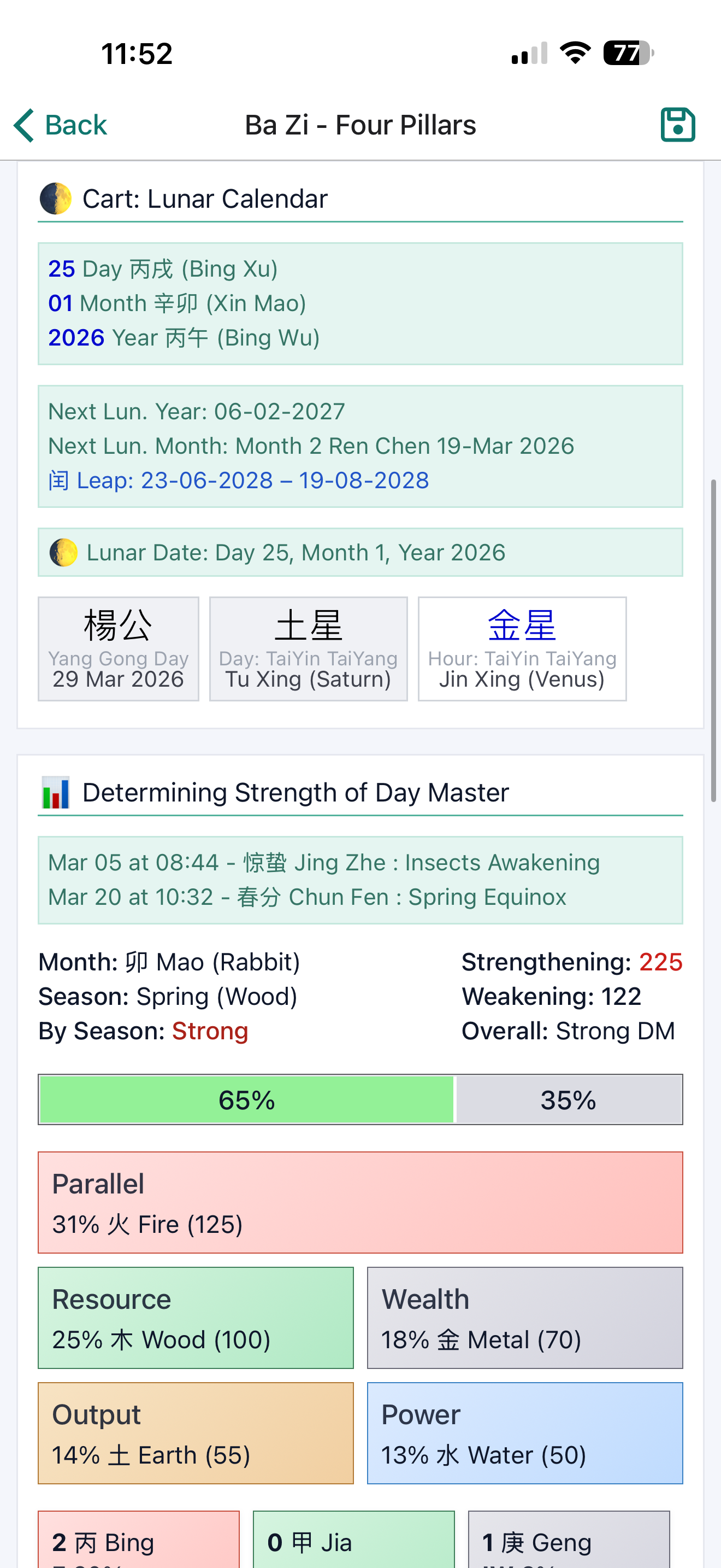 Zi Wei Dou Shu Astrology