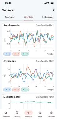 Open Wearables 2