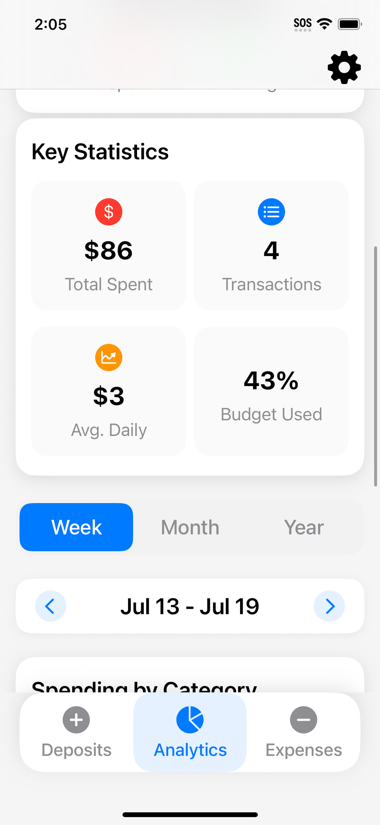 CoolBudget