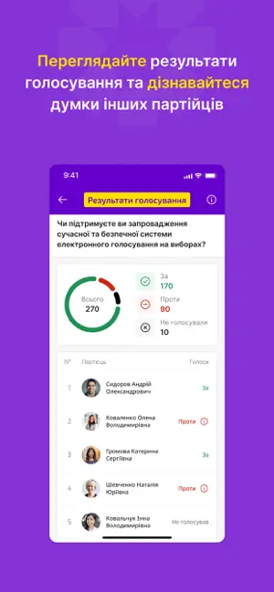 Варта України screenshot 3