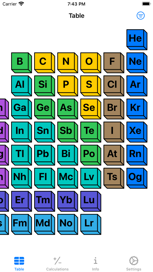 #2. Periodic Table Deluxe (iOS) 由: FRANCESCO VIGATO
