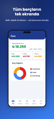Borcy: Borç Takip Screenshot 4 of 5