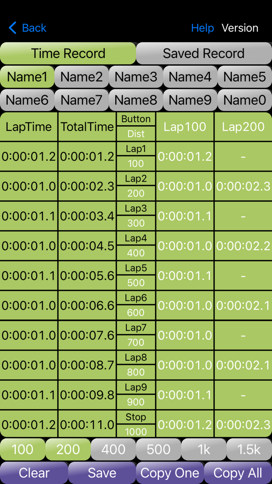 #5. DsStopWatch (iOS) Podle: Ryuichi Kato