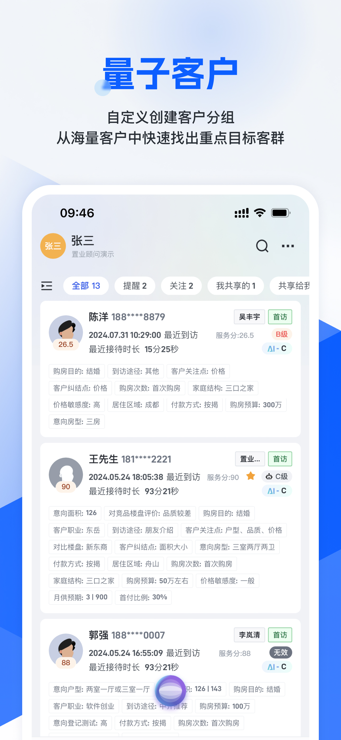 旺小宝-打造销售智能体组织
