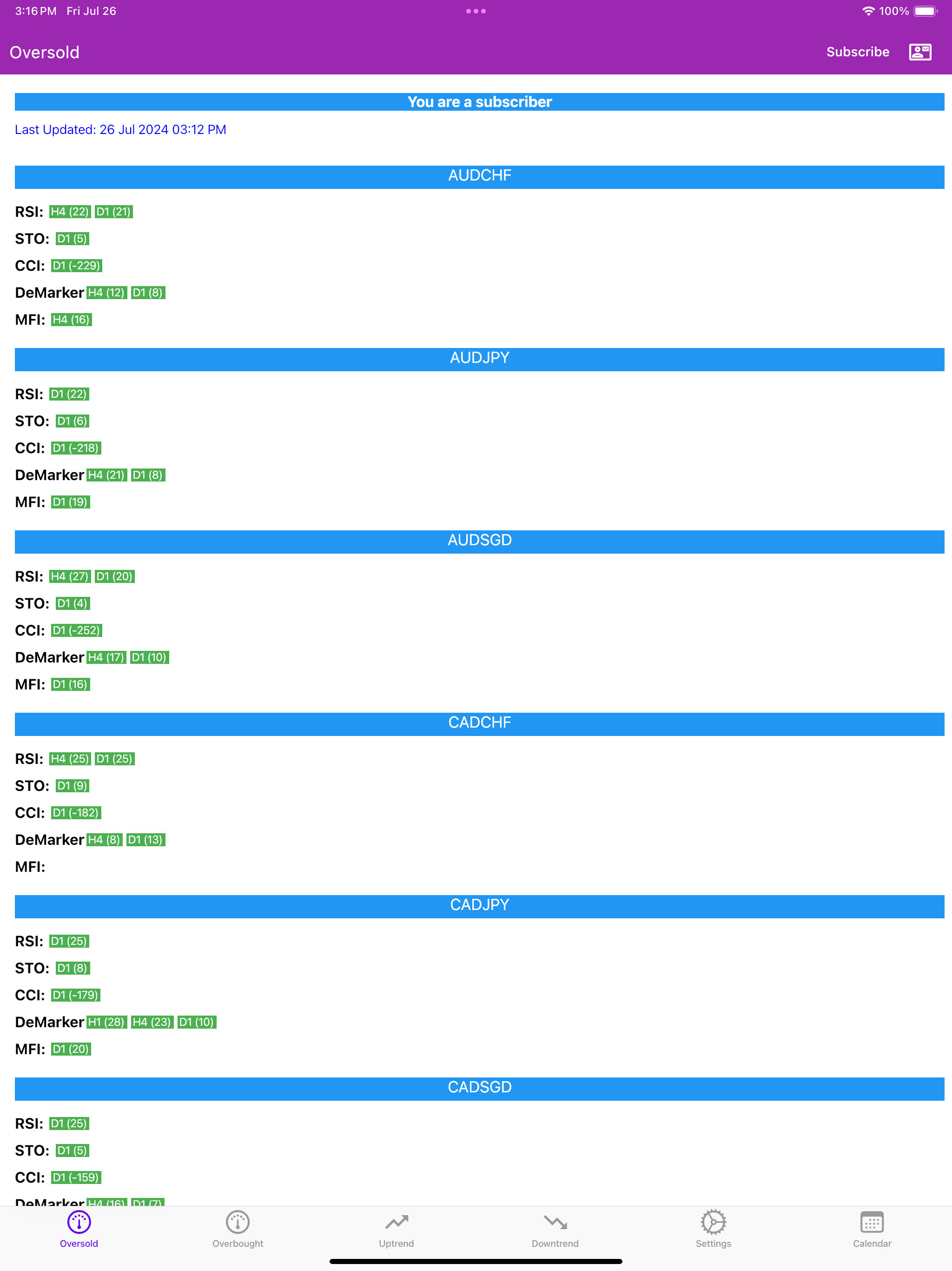 Easy Market Analyzer