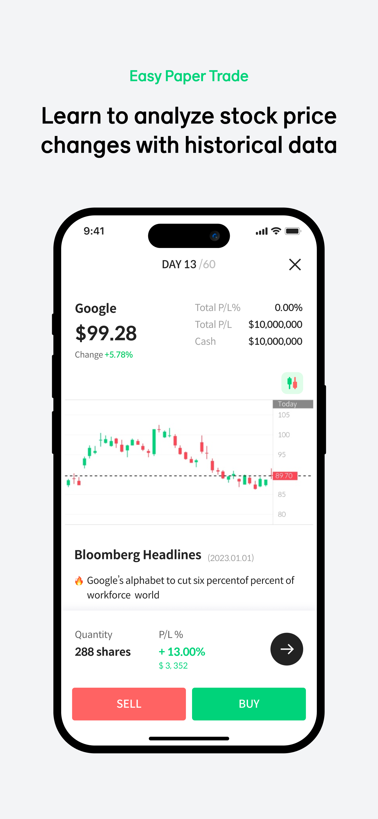 Vest Way - Learn US Stocks