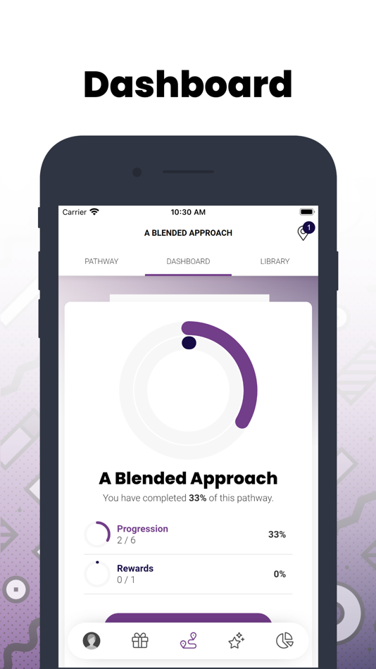 #1. ByteKast for Onboarding (iOS) Ved: ByteKast Pty Ltd
