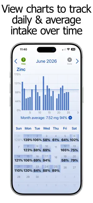 Zinc Counter and Tracker screenshot 3
