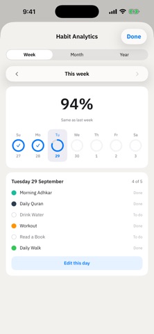 Daily – Habit Tracker Screenshot 2 of 4