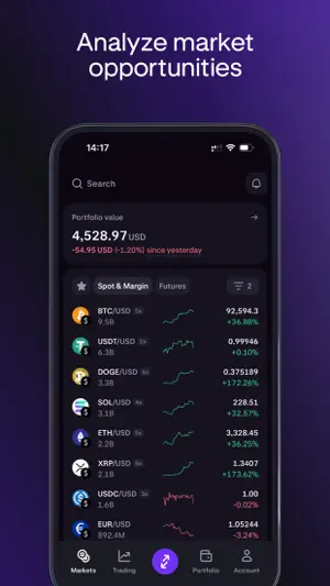 Kraken Pro: Advanced Trading screenshot 4