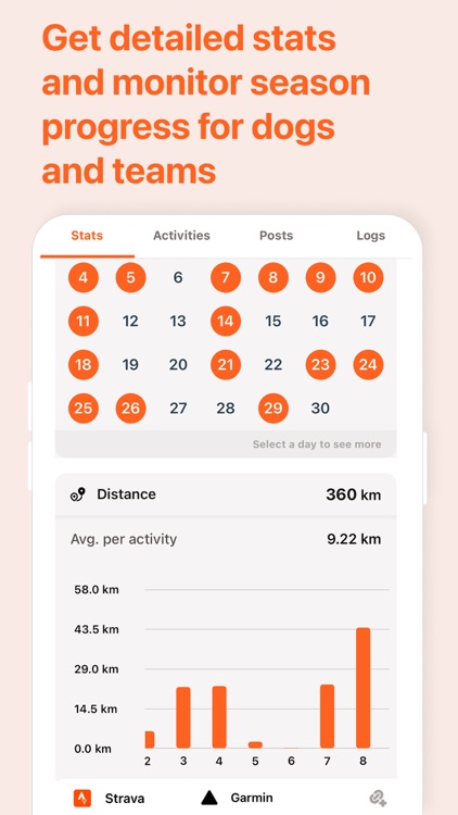 Qpaws: Track Dog Sports & Care