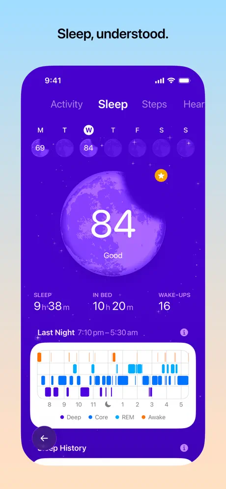 Trackables &ndash;&nbsp;Health Tracker 健康追踪者应用截图