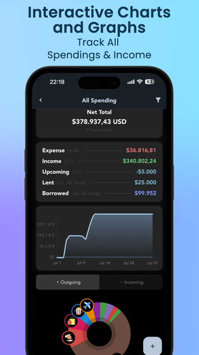 Budget Tracker & Planner Ultra Screenshot