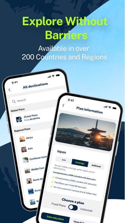 FlexiRoam eSIM & Data Plans