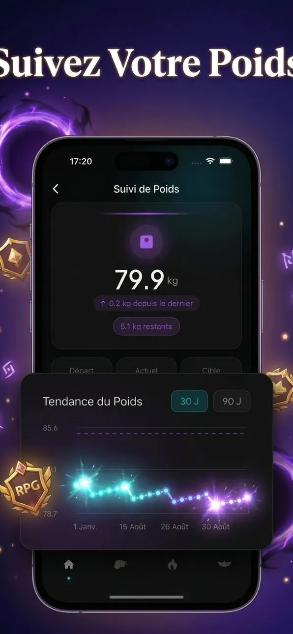 GymLevels: Ranked Gym Workouts iOS Mod IPA screenshot 6 - iOS app interface