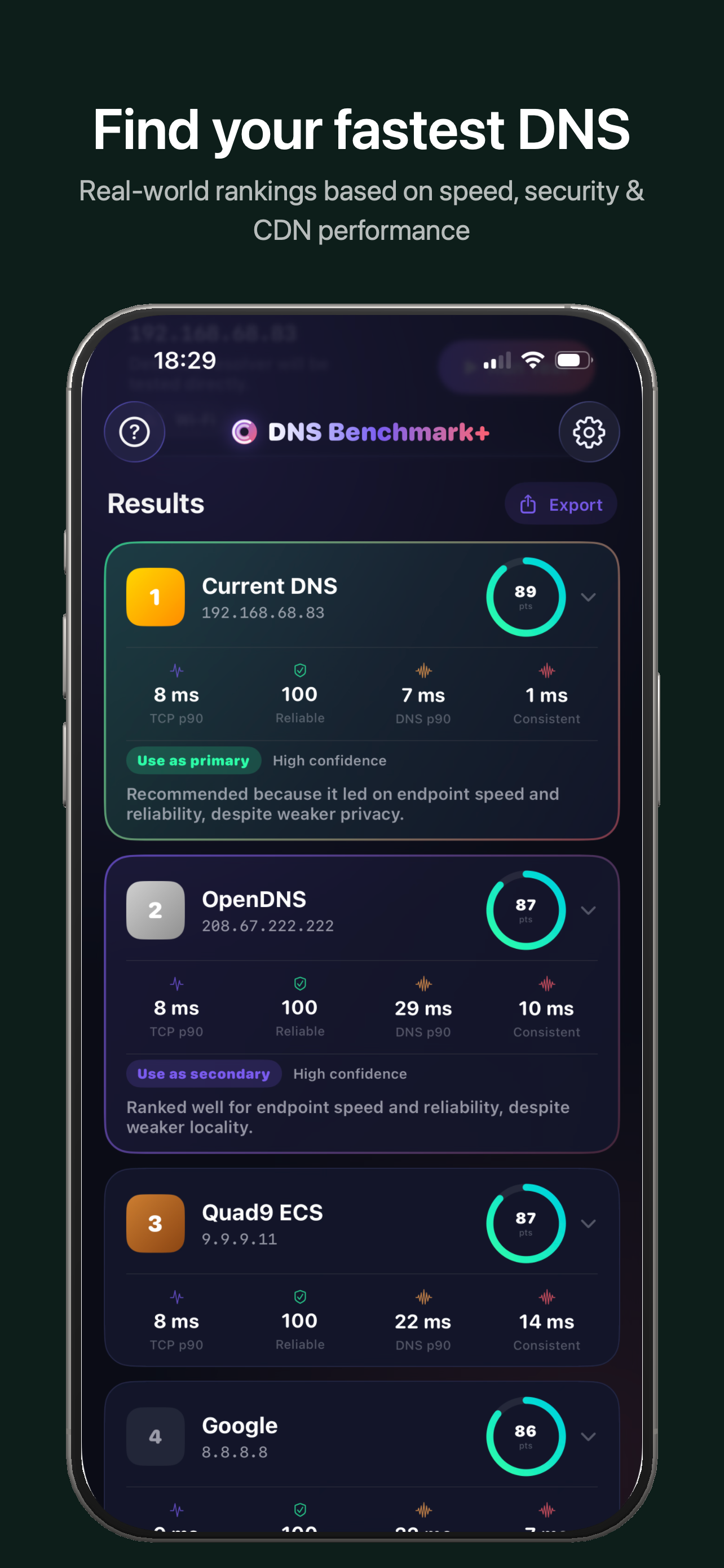 DNS Benchmark+