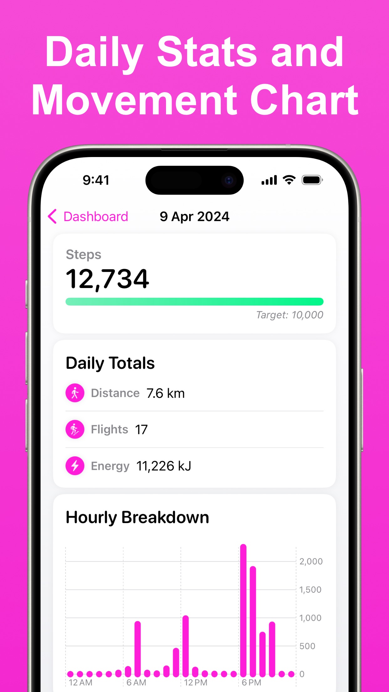Screenshot do app Daily Steps: Monitor Atividade