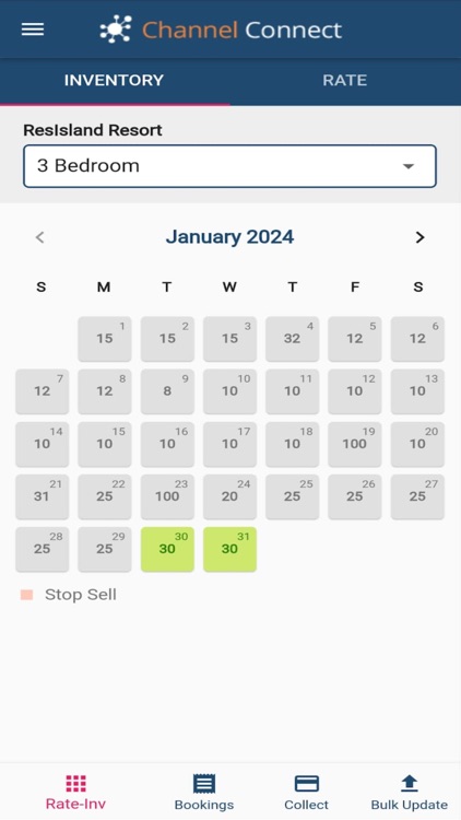 ChannelConnect - ResAvenue