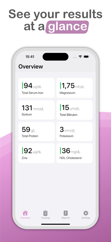 Laboratory Test Analyzer - Health & Fitness App | MWM