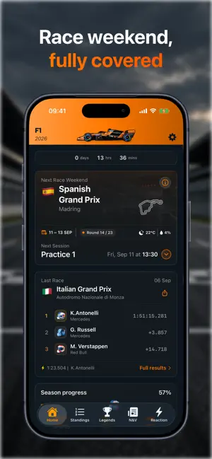 StartLights: Formula Race Hub screenshot 1