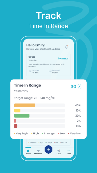 Zone.Health Screenshot