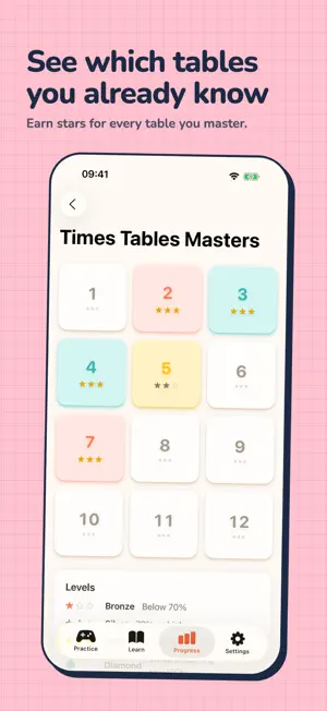 Times Tables: Math for Kids screenshot 2