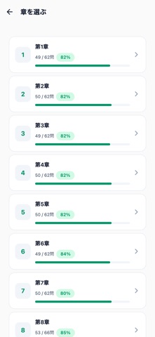 外国人雇用管理主任者対策 のスクリーンショット
