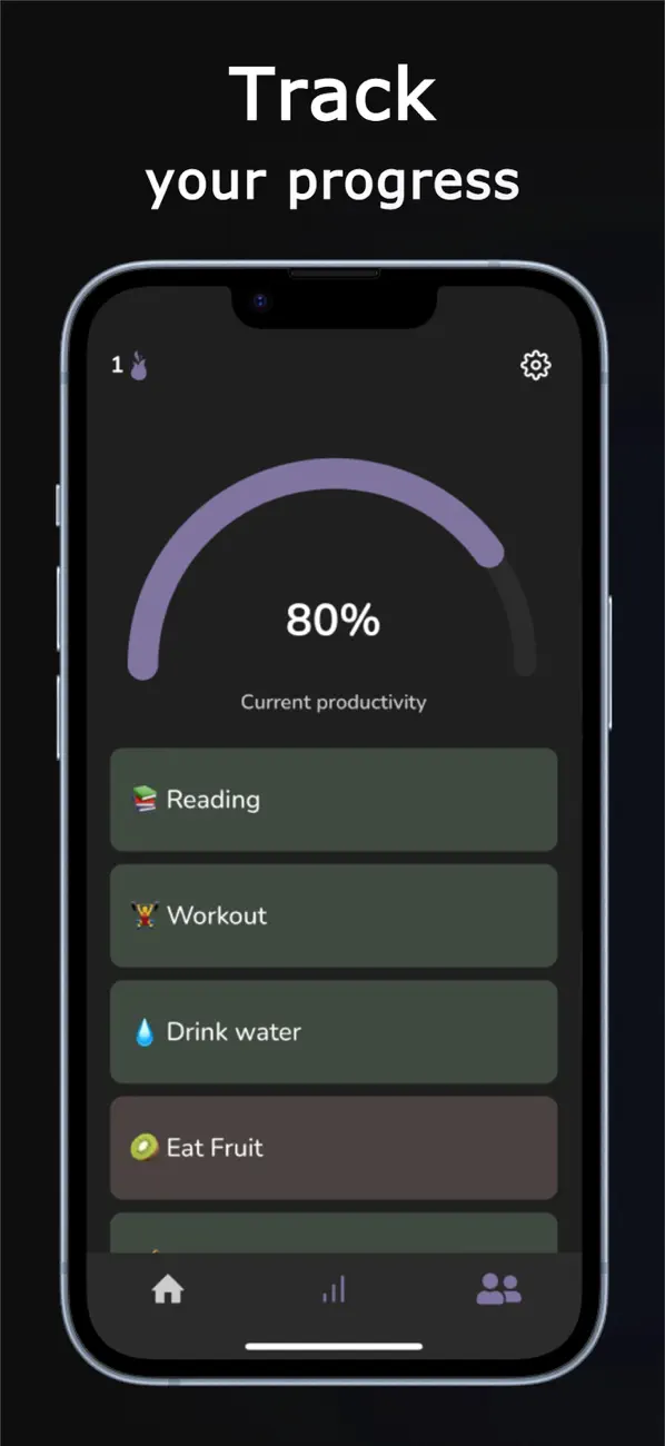 Screenshot #3 pour Antibum: Habit tracker