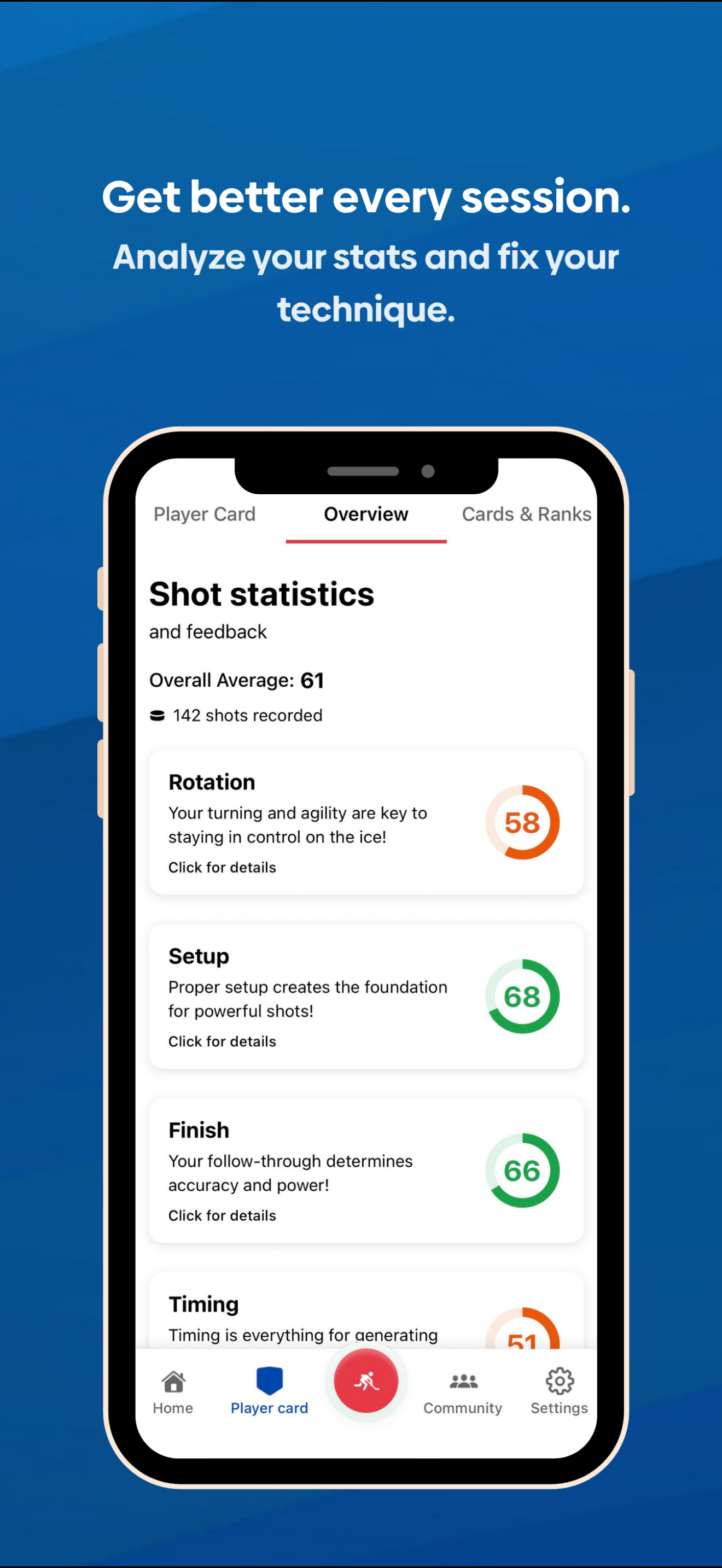 hockeyfy