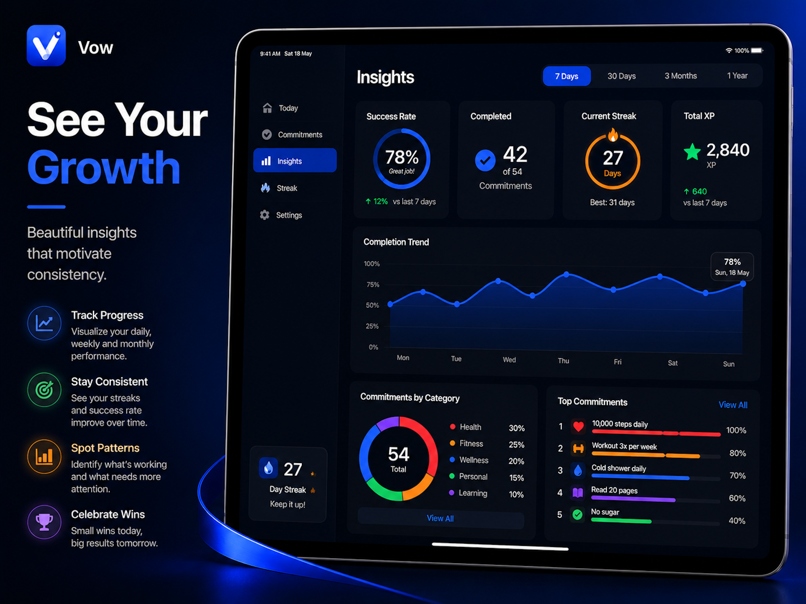 Vow - Commitment Tracker
