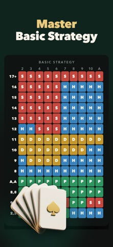 Blackjack Odds: 21 Trainer iPhone screenshot