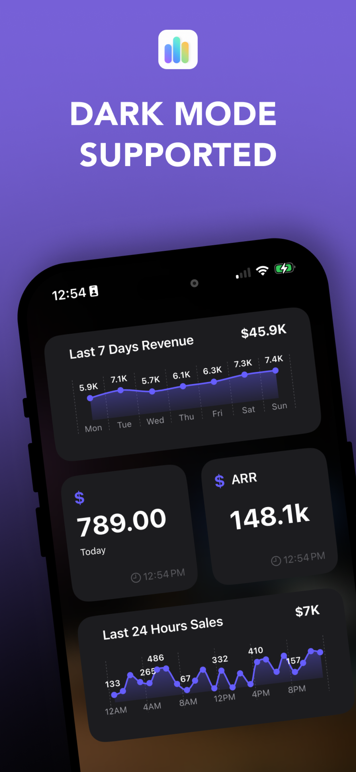Widgets for Stripe - Insights