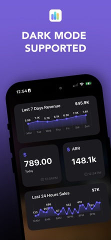 Widgets for Stripe - Insights Screenshot 4 of 7