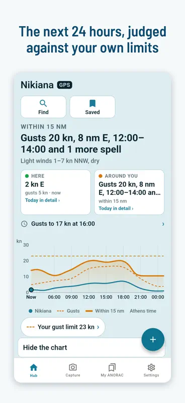 ANORAC screenshot 1 of 7