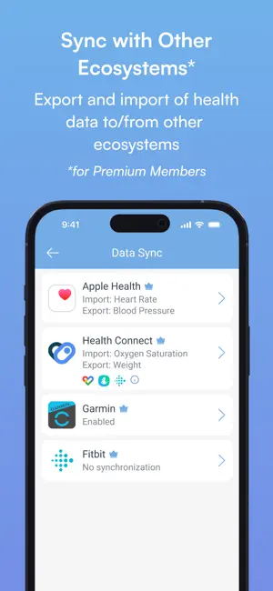 Blood Pressure Diary by MedM screenshot 4