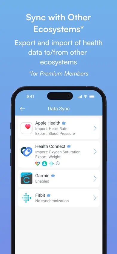 Blood Pressure Diary by MedM screenshot 4