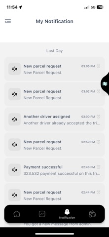 Mr Nice Driver Screenshot 3 of 4