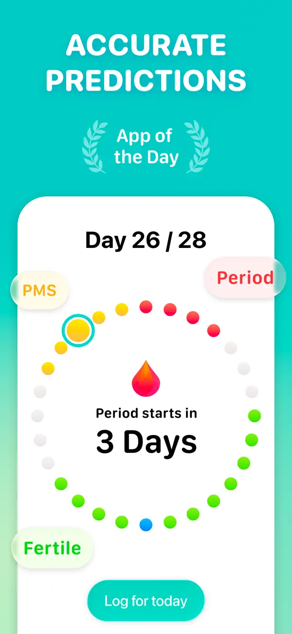 #1. Cycles: Period & Cycle Tracker (iOS) 作者: Perigee