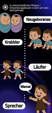 myKiddies Screenshot 3 of 9