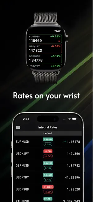 Integral Rates screenshot 3