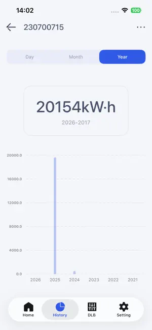 BEXIE CHARGING screenshot 4