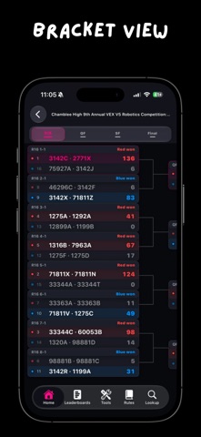Scoutly: Competitive Robotics Screenshot 8 of 9
