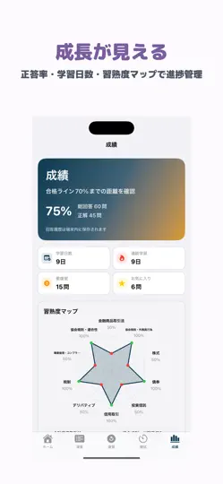 Captura de pantalla de 一種外務員資格試験 | 2026年対策問題 en iPhone 5