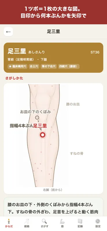 経穴図鑑ナビ screenshot 5 of 10