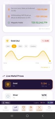 Mgodini Hub Screenshot 5 of 9